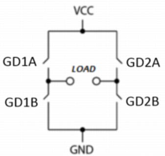 gate drive connections