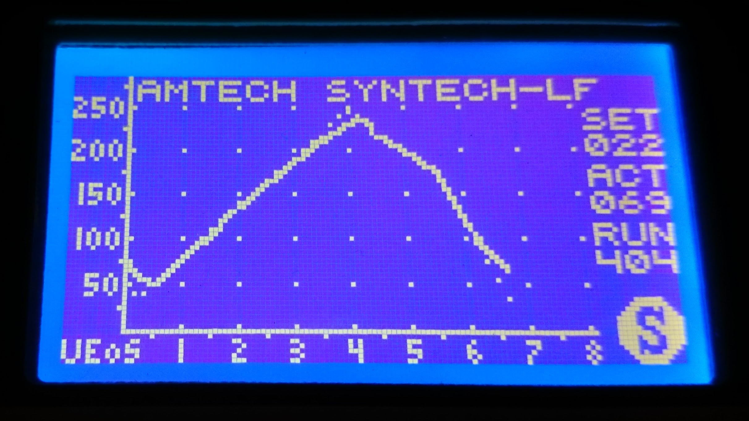 Reflow UI running standard lead-free profile