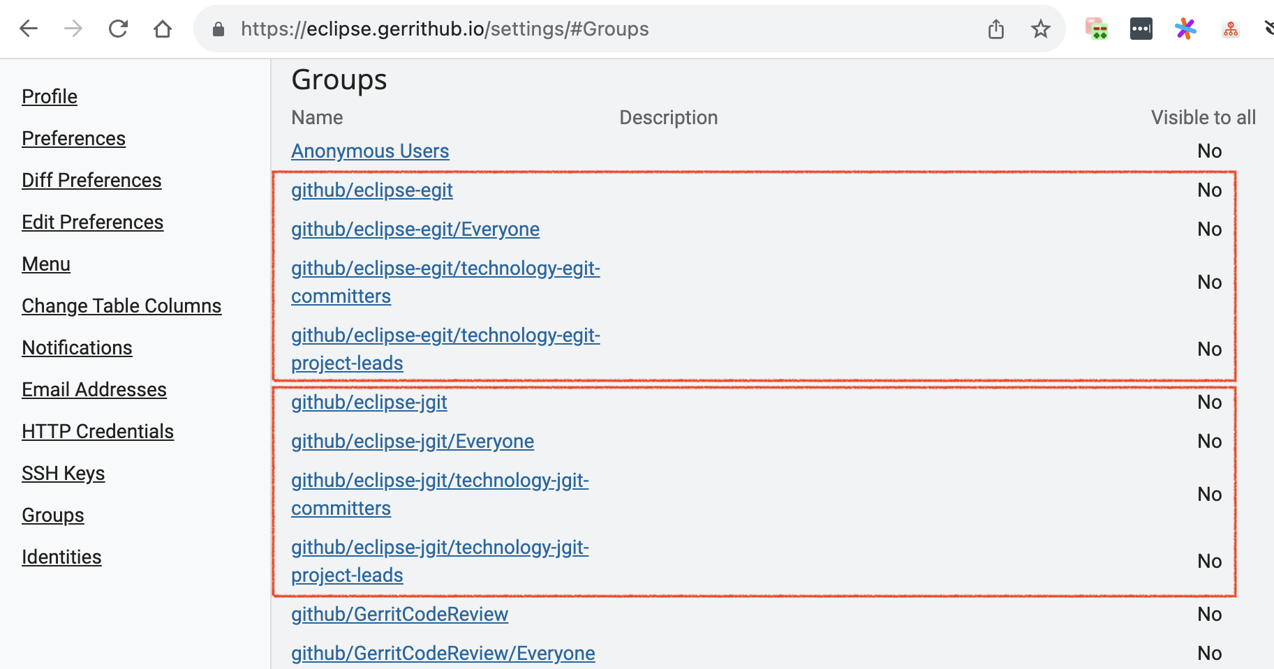 Image:4-open-Gerrit-groups.png