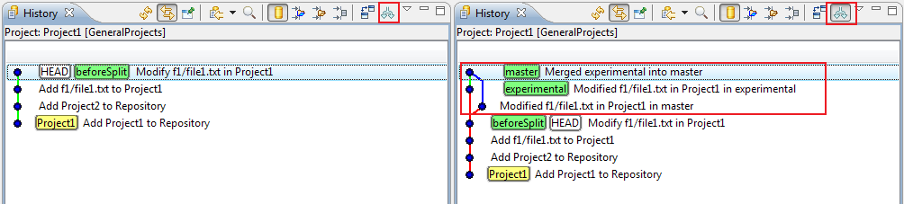 Image:Egit-0.9-history-view-allbranchesToggle.png