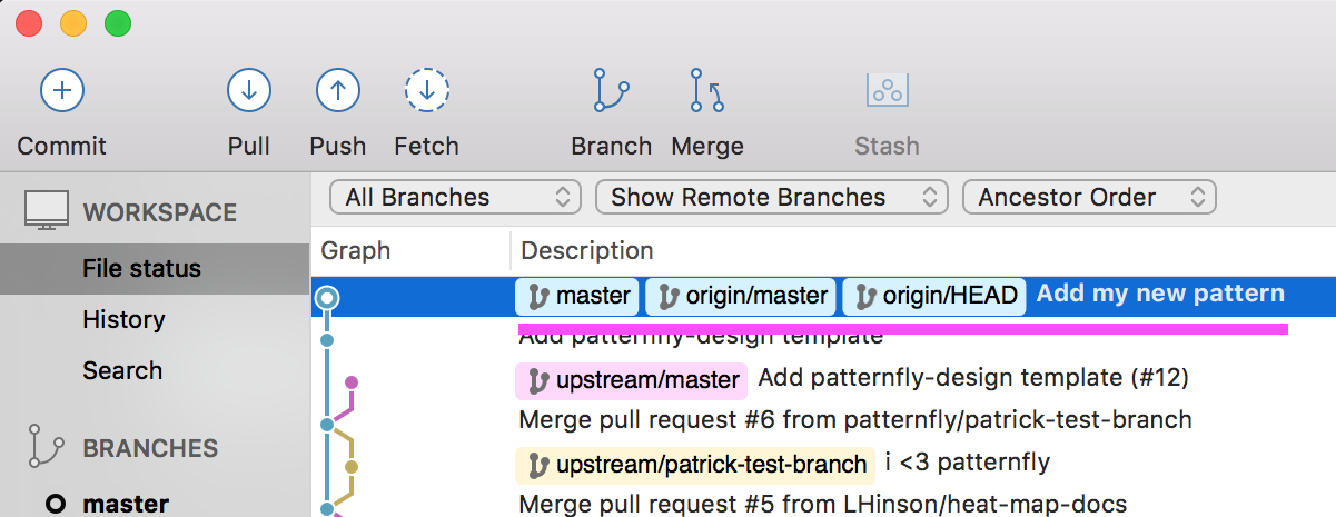 Local and origin branches synchronized on the same commit